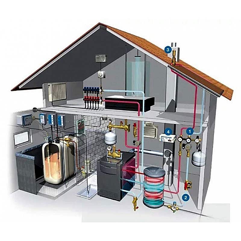 монтаж системы отопления в частном доме