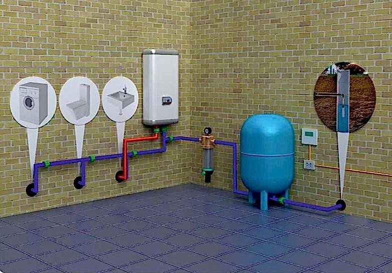 монтаж водоснабжения в частном доме