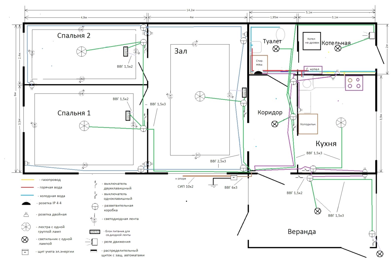 замены электрики в частном доме